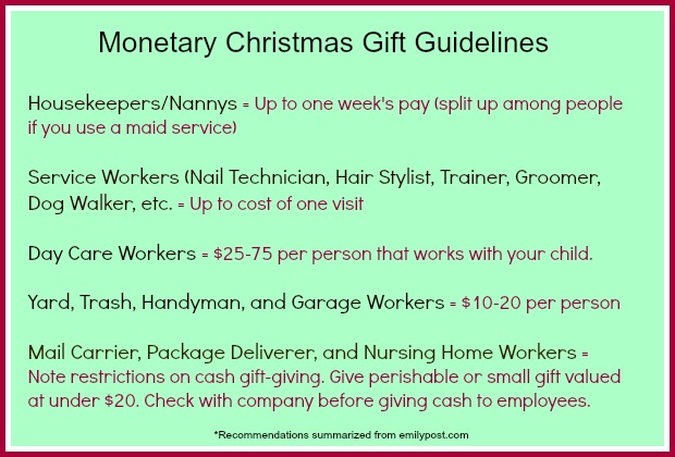 monetary gift guidelines